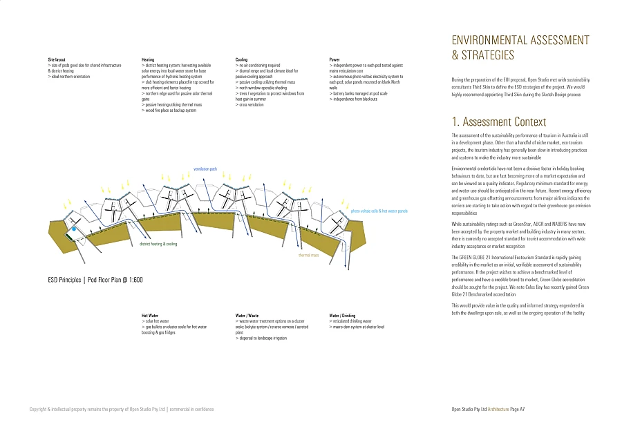 project drawing