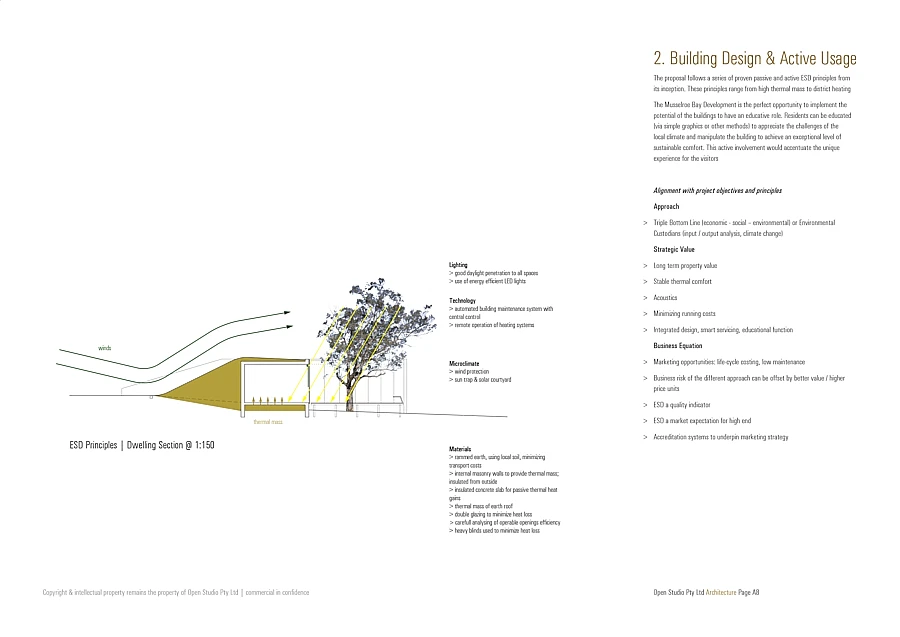 project drawing